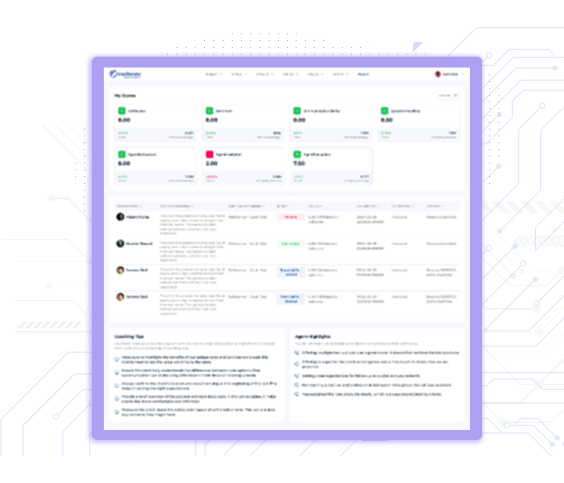 Insellerate Platform - CRM and Engagement Dashboard